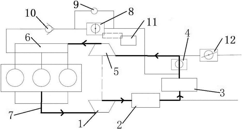 Low-pressure waste gas recirculating system based on supercharged engine