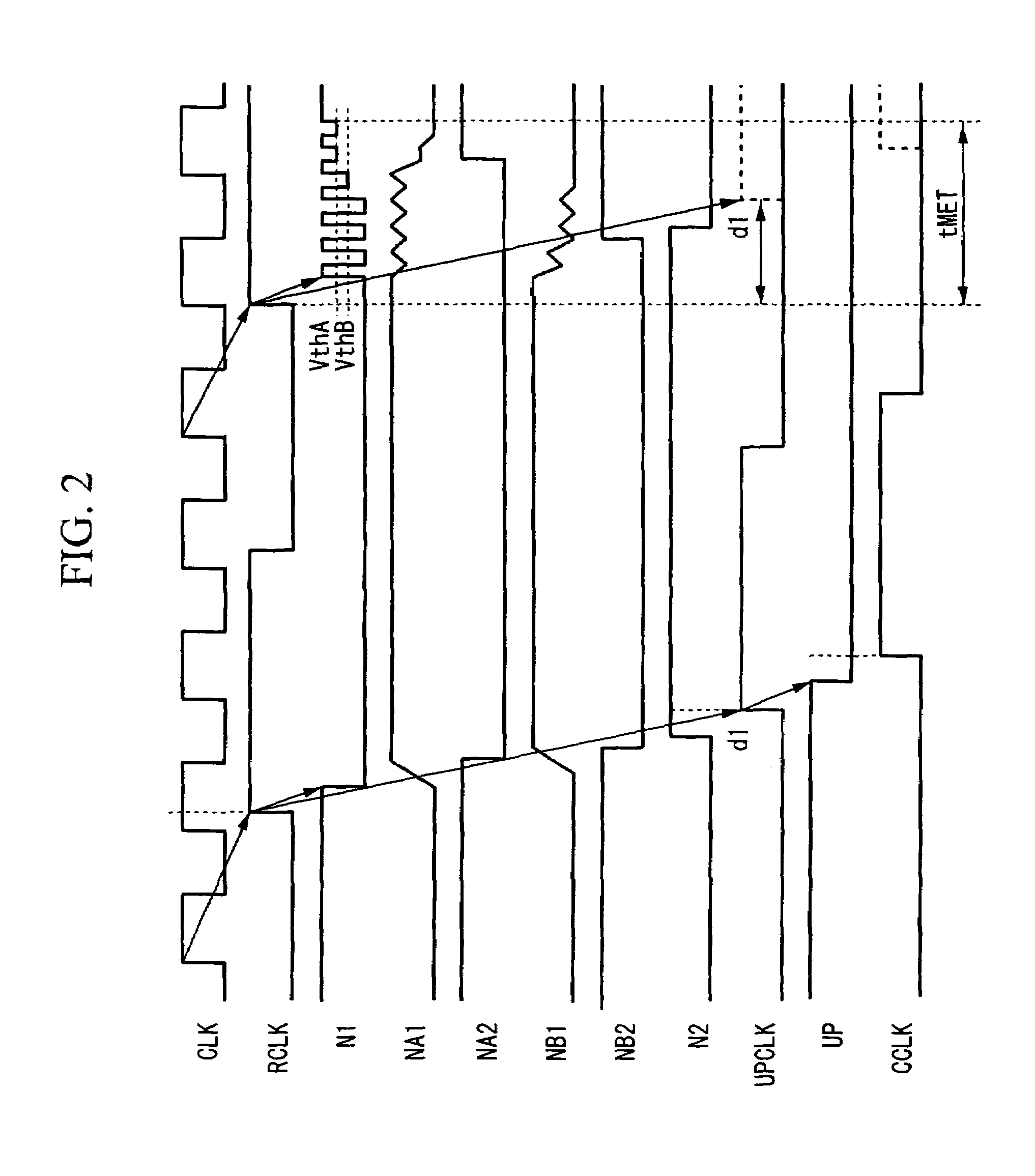 Metastable-resistant phase comparing circuit