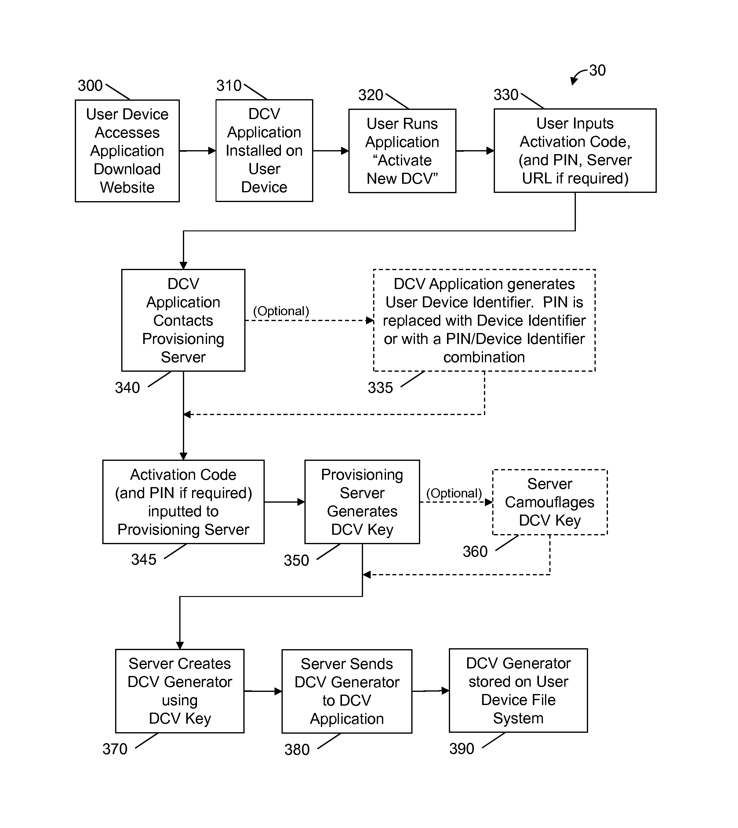 System and method for generating a dynamic card value