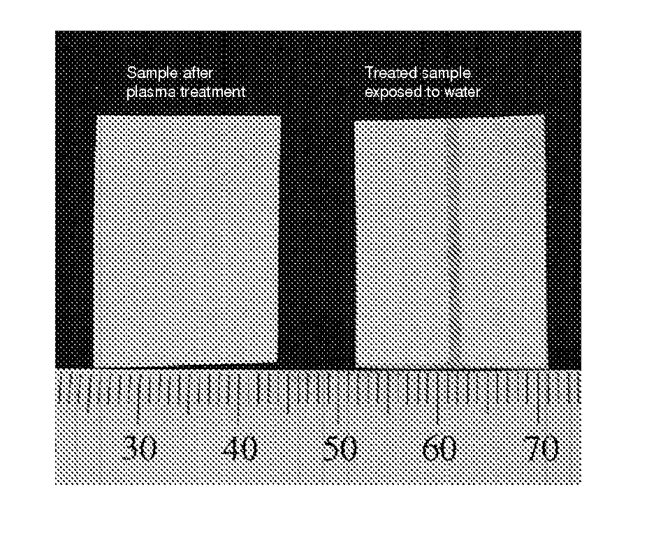 Method of fabricating microfluidic systems