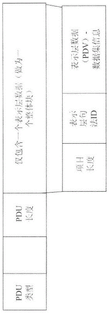 A medical image optimization retrieval method based on multi-thread technology