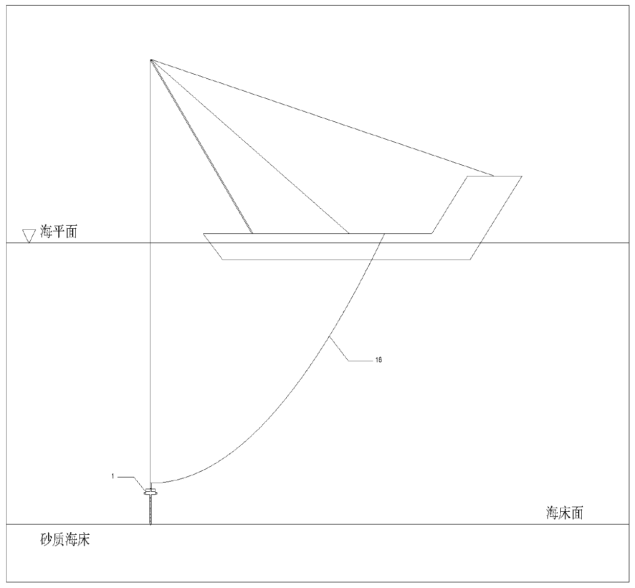 Large-diameter pile foundation scouring preventing method and device in which active protection and passive protection are combined