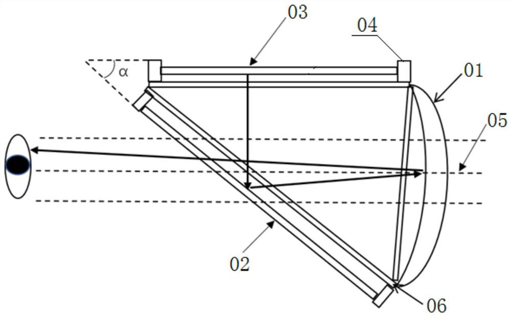 Adjustment system and method for display device in optical module