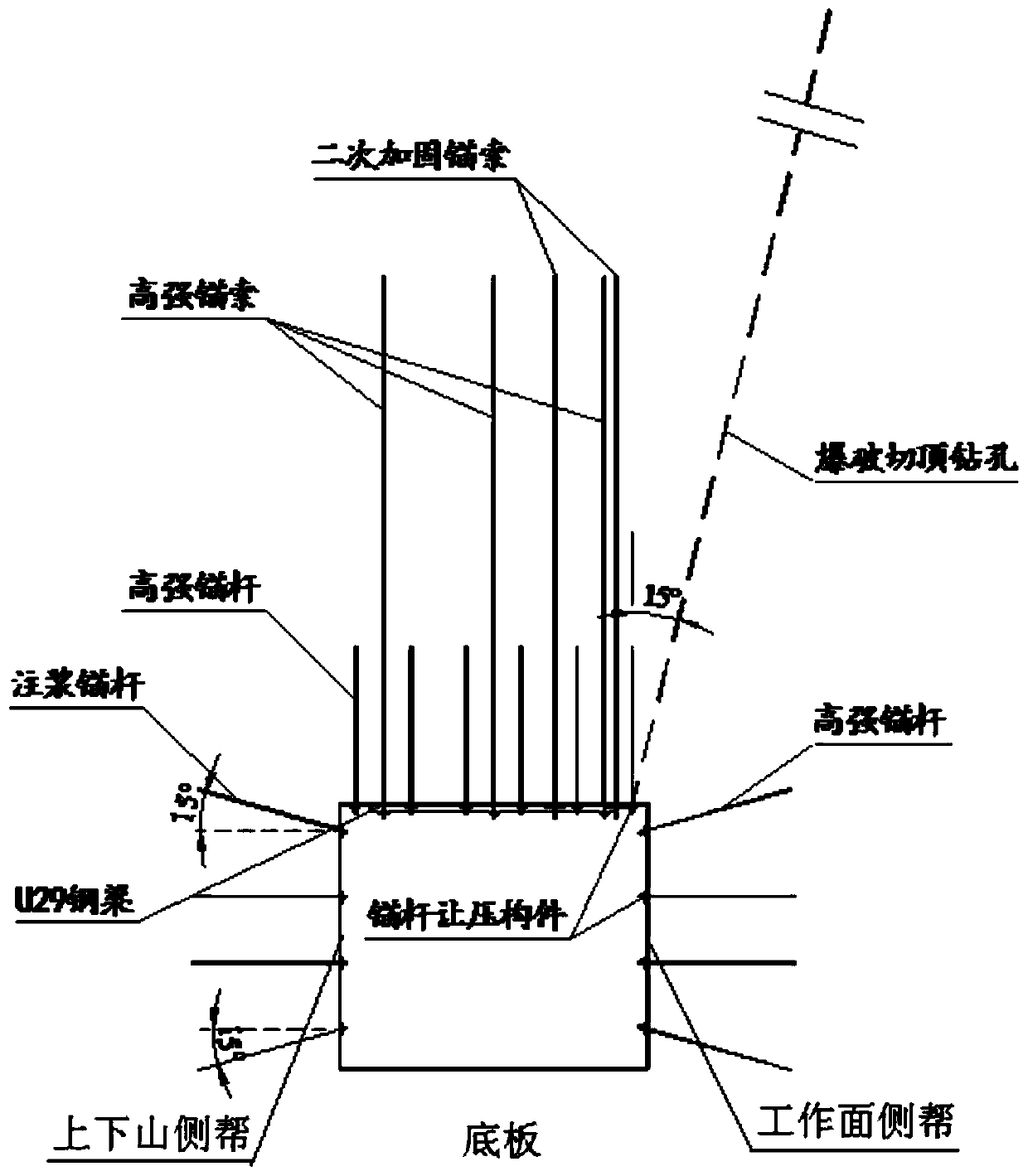 Arrangement and construction method of special roadway for withdrawing working face of coal mining area