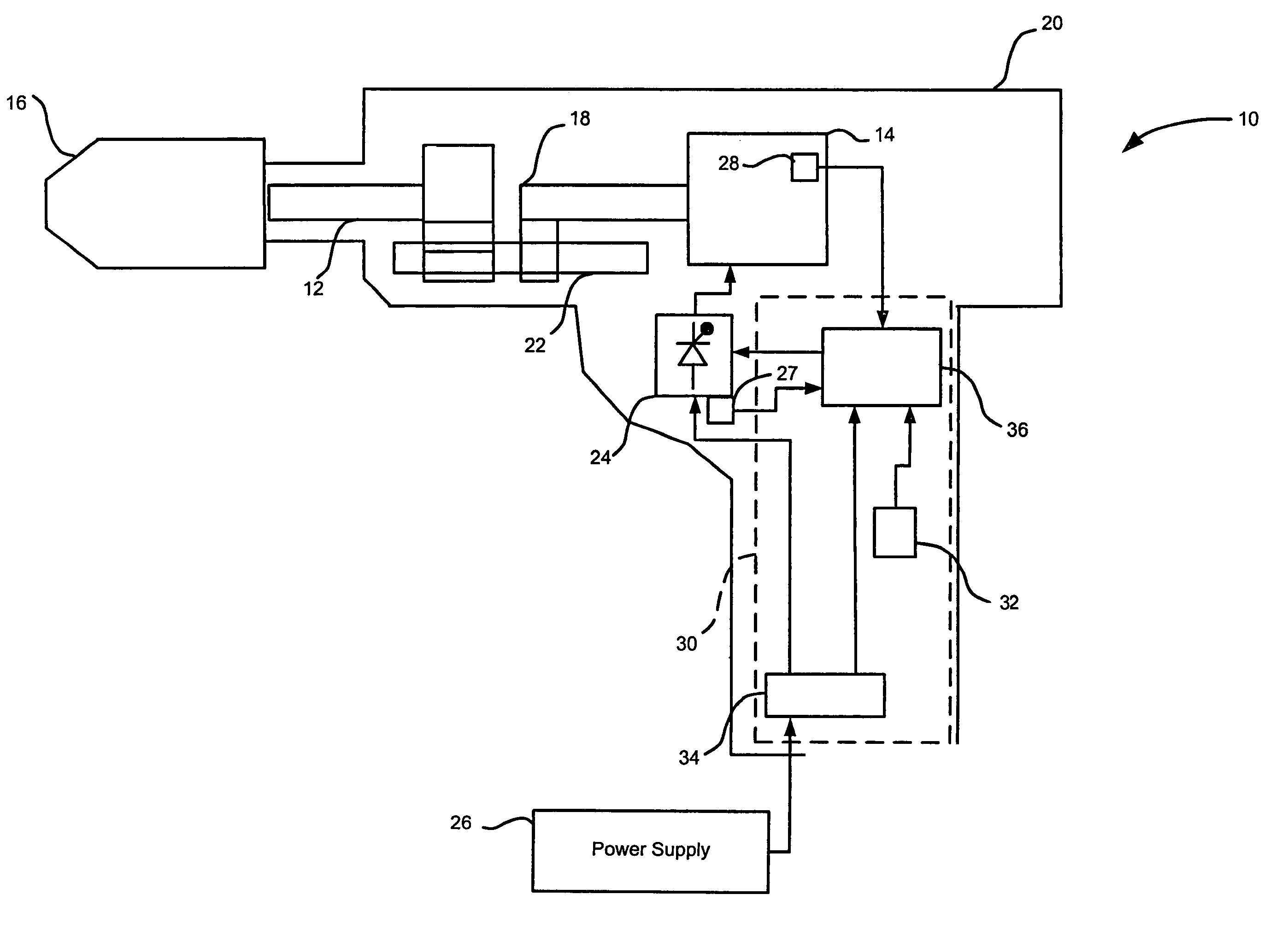 Power tool anti-kickback system with rotational rate sensor