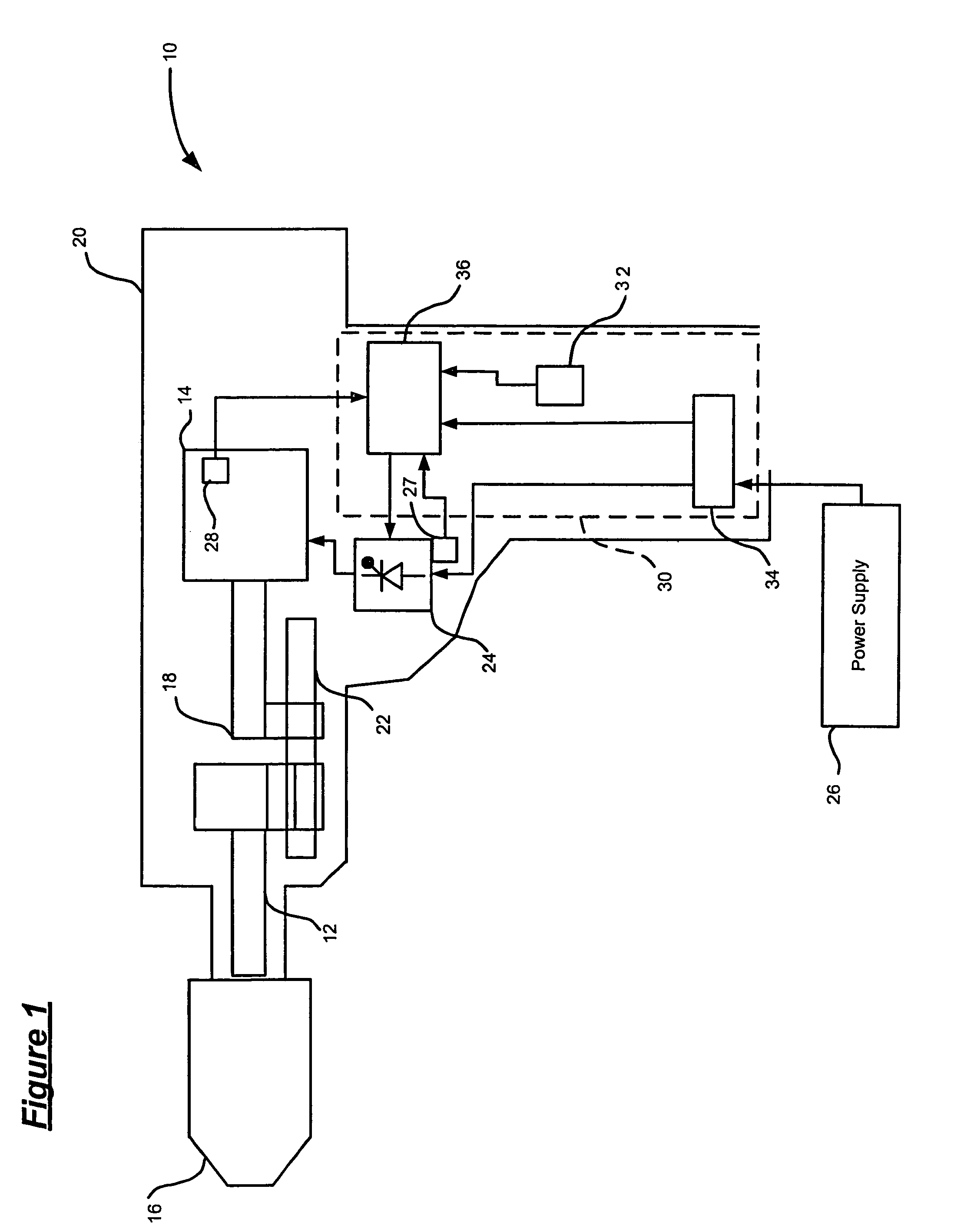 Power tool anti-kickback system with rotational rate sensor