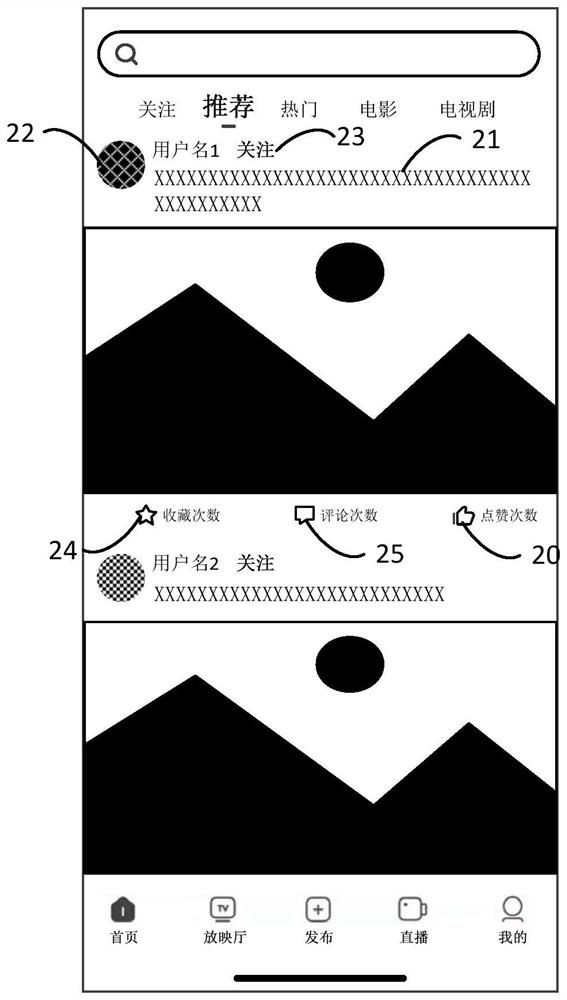 Interaction method and device, electronic equipment and storage medium