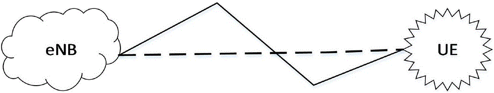 Network quality monitoring method based on signalling and MR data and coverage assessment method based on signalling and MR data