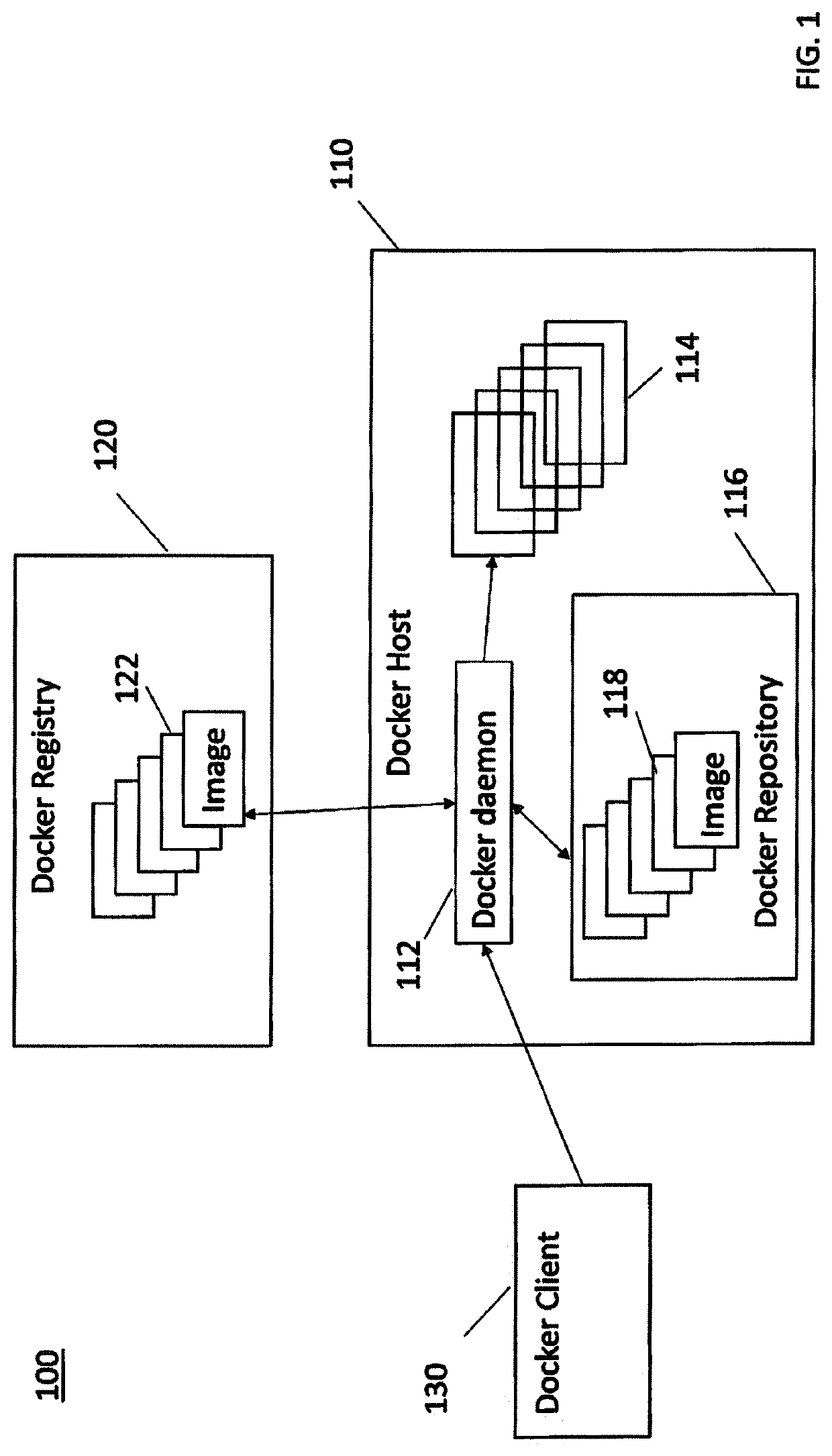 Edge computing system