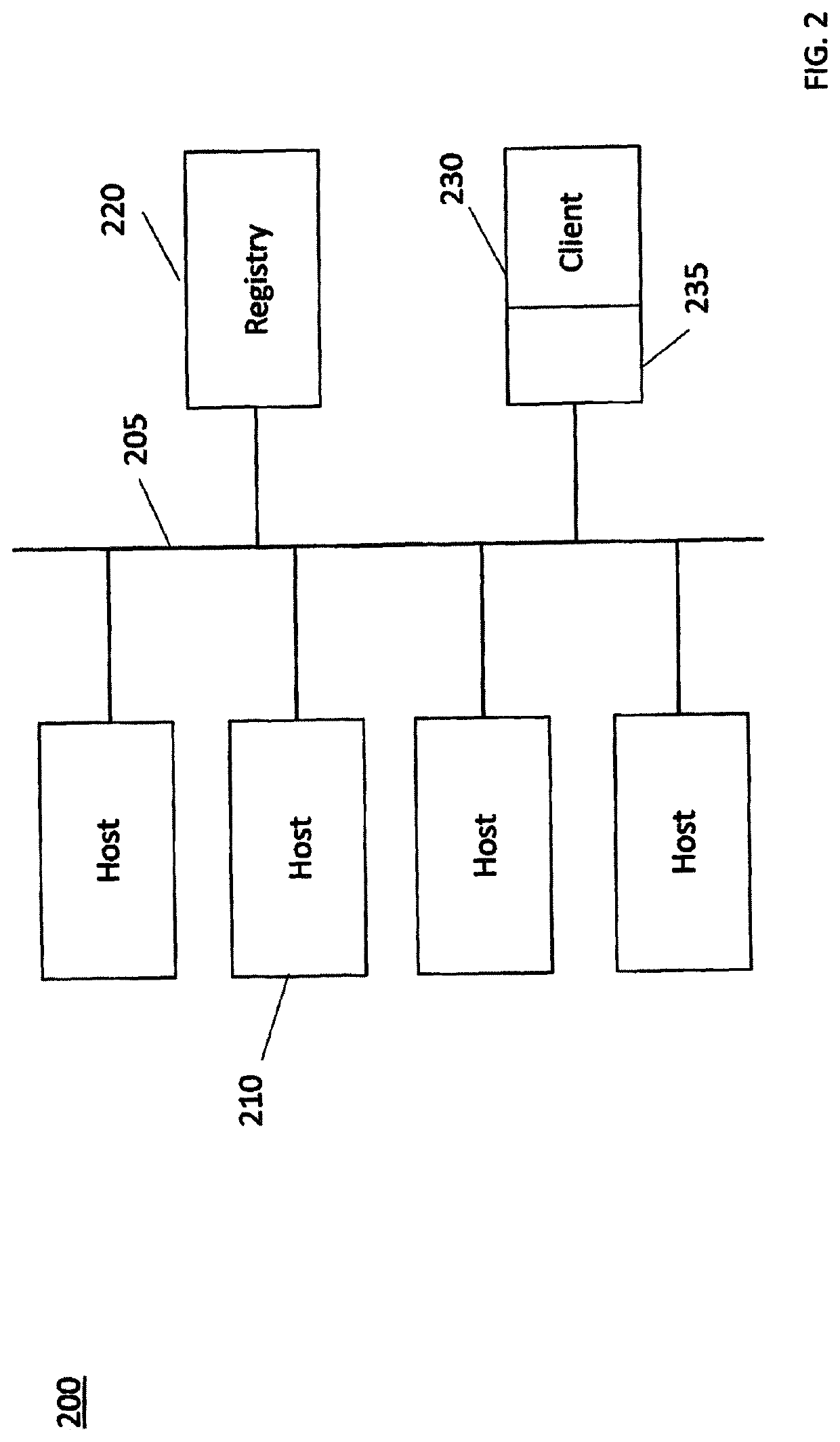 Edge computing system