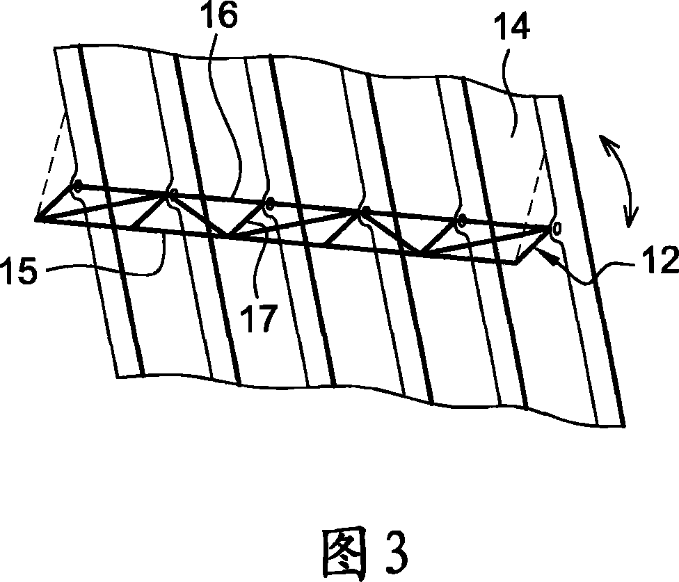 Super-transporter aircraft