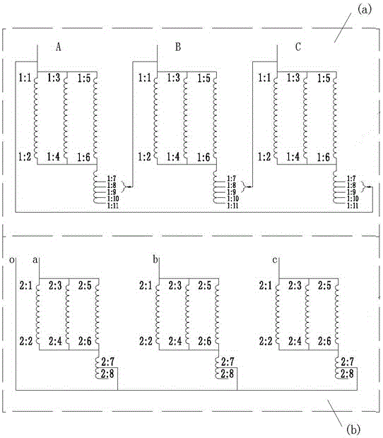 Capacity-adjusting transformer suitable for clear seasonal or periodical load changes