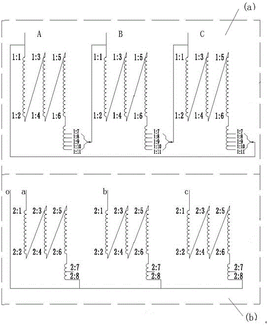 Capacity-adjusting transformer suitable for clear seasonal or periodical load changes