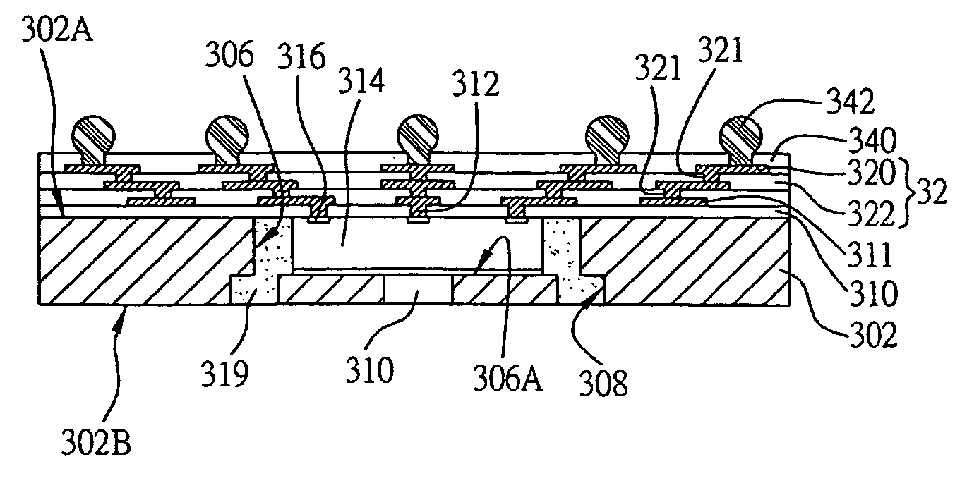 Substrate structure with embedded semiconductor chip and fabrication method thereof