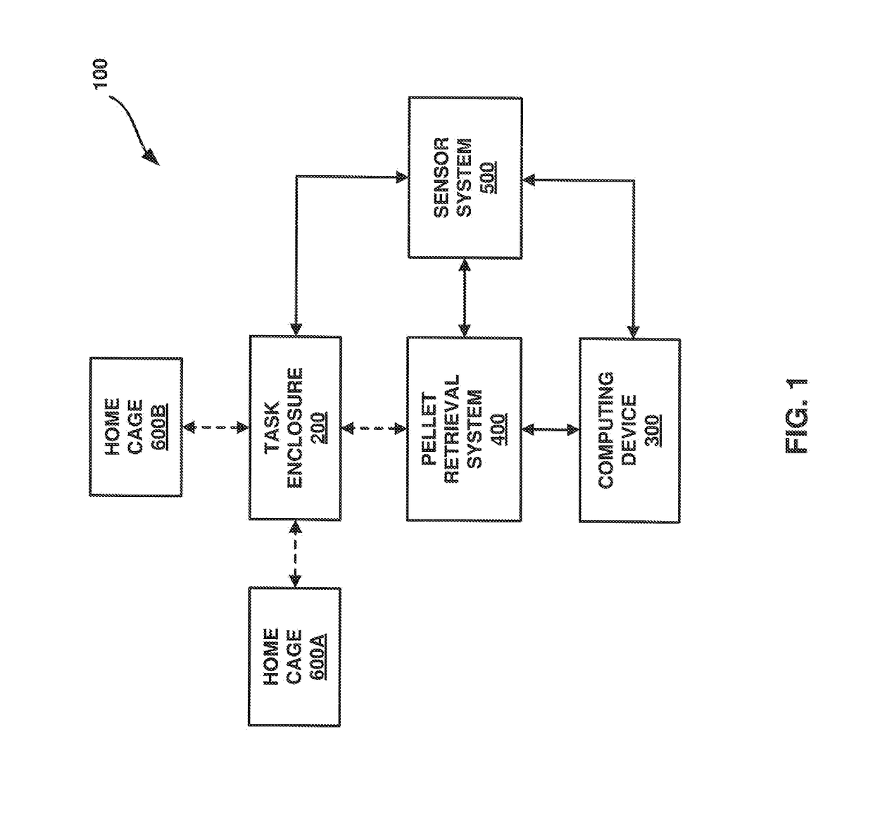 Systems and methods for behavioral and task training of laboratory animals