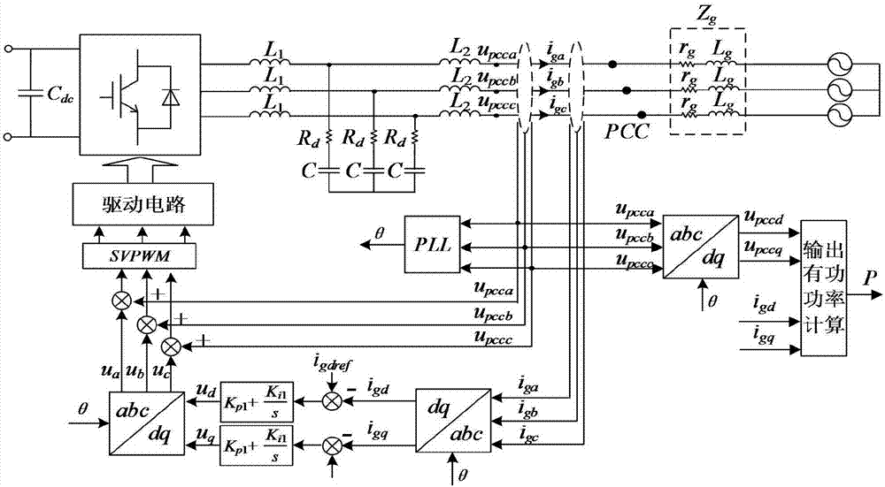 Multi-inverter system grid connection stability control method based on power detection under weak power grid