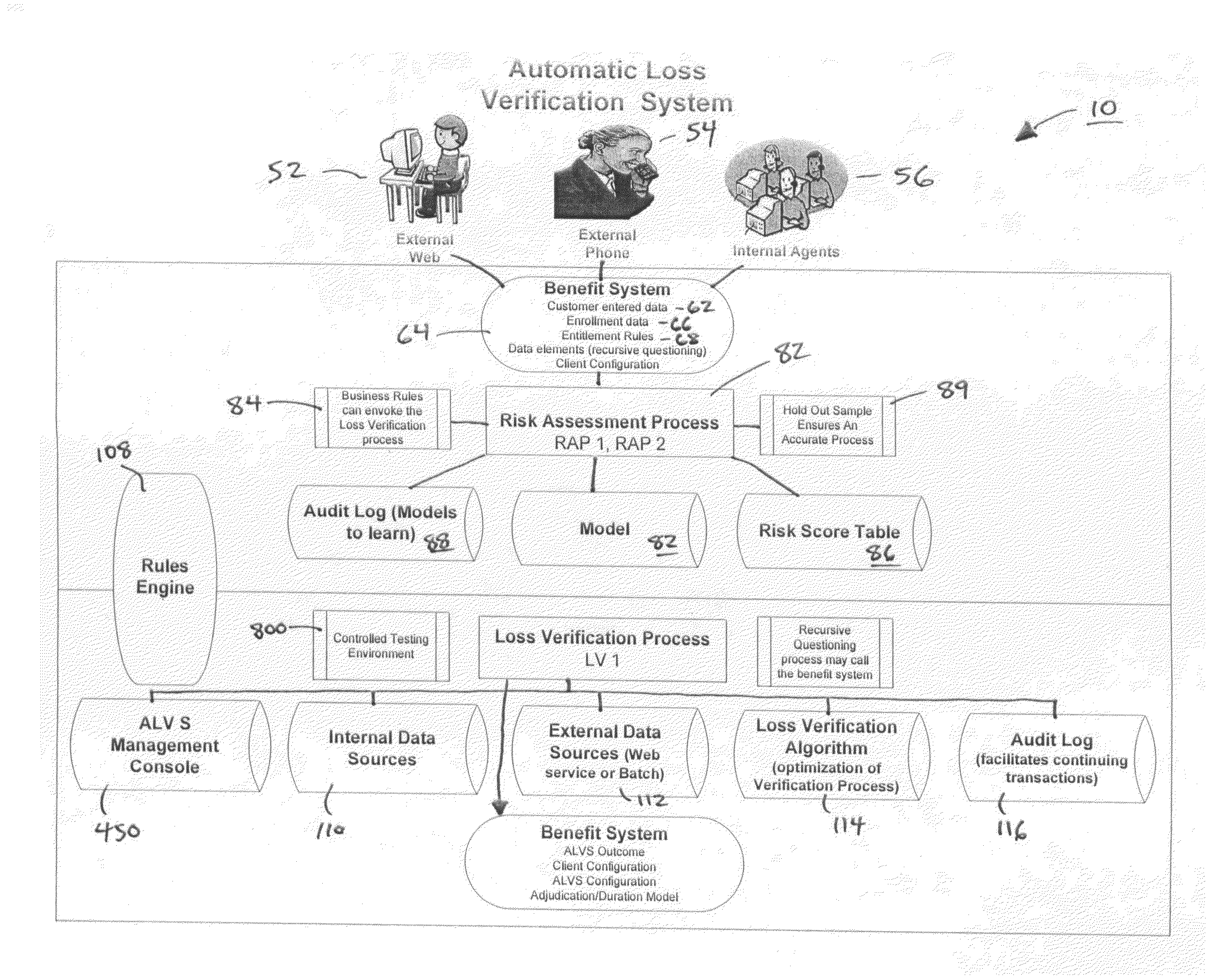 Automated claims processing system