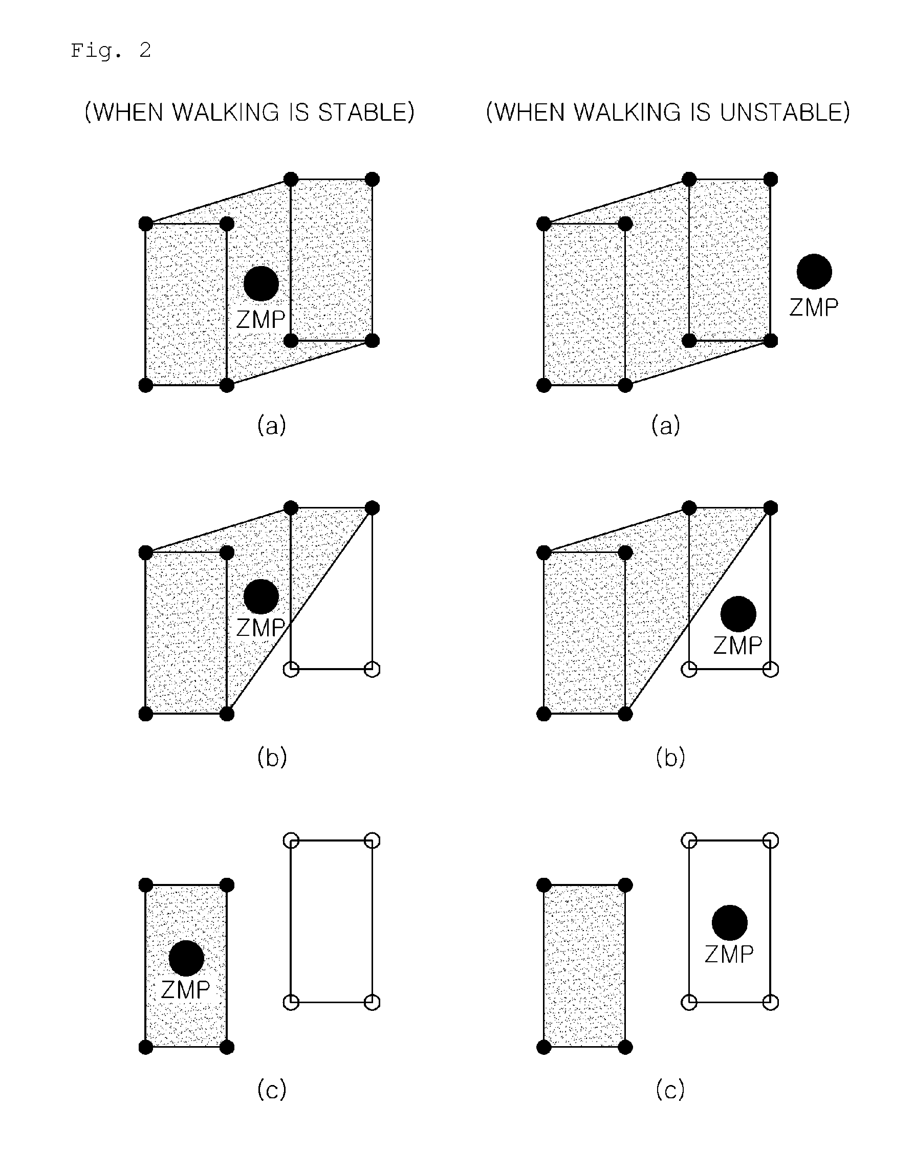 Method of controlling balance of walking robot