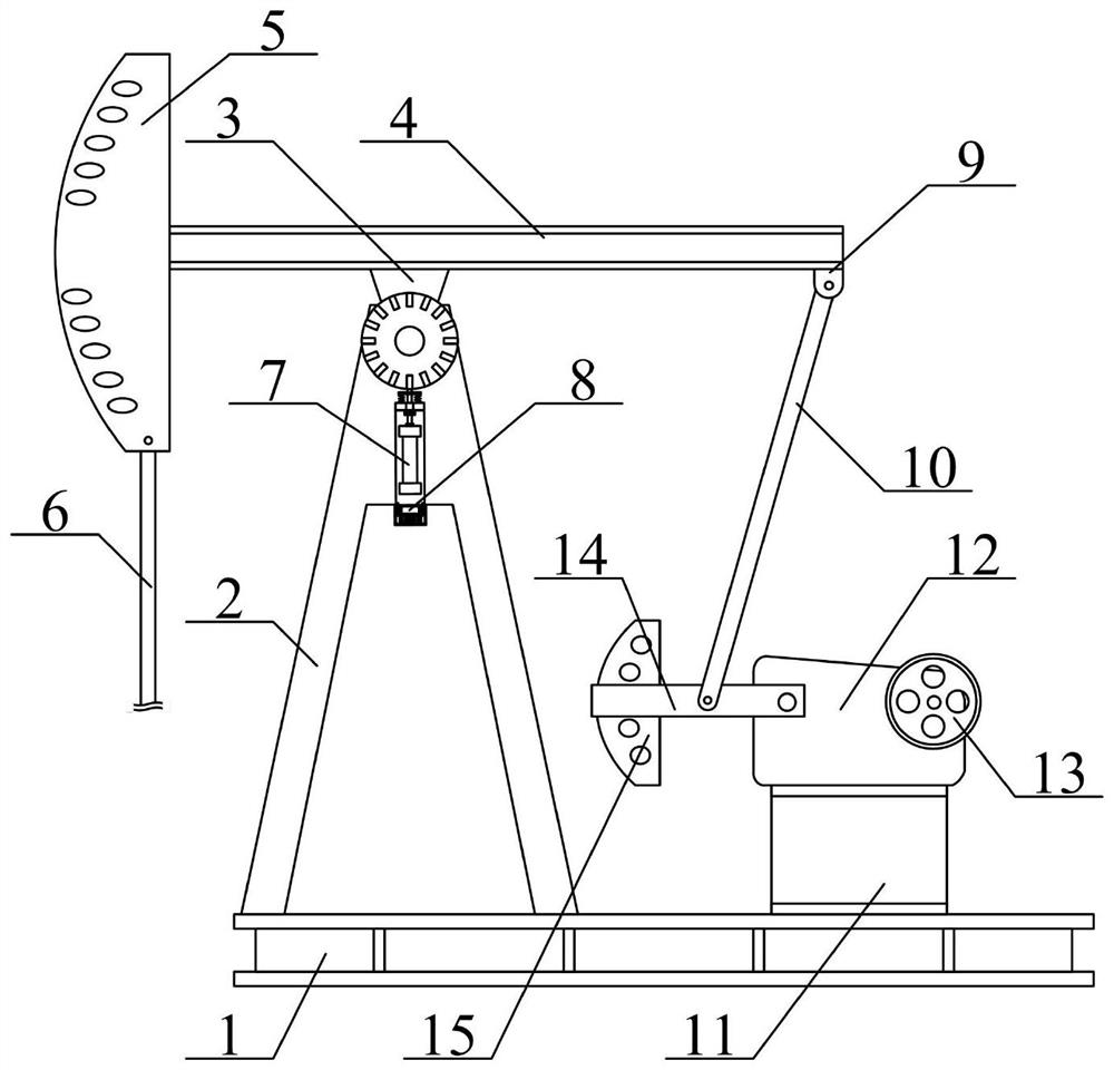 Multifunctional intelligent protection device for oil extraction equipment