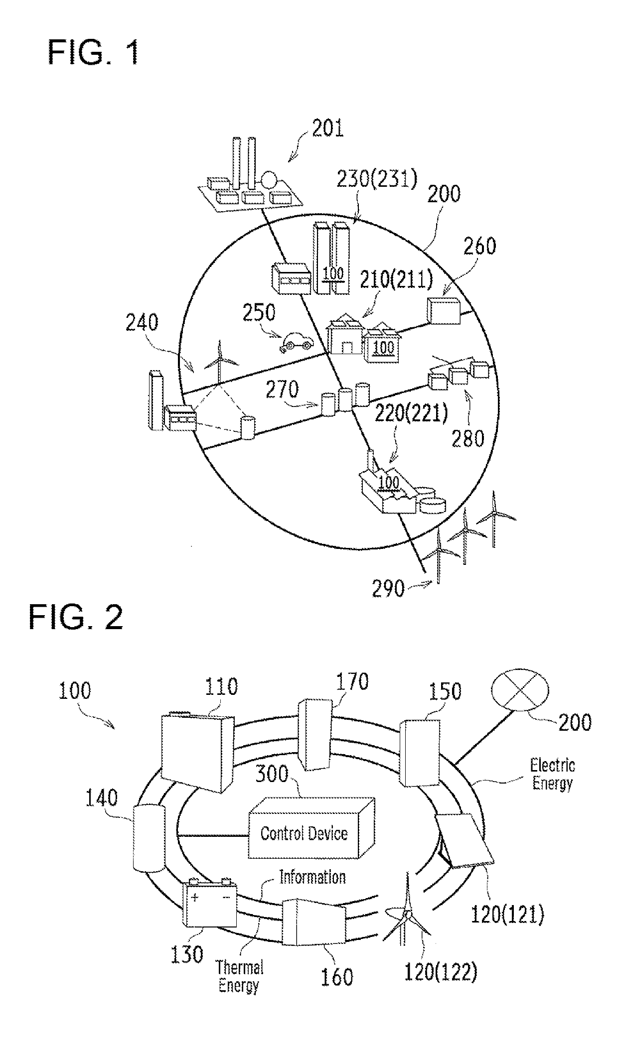 Control device optimizing evaluation of energy management in in-plant energy network