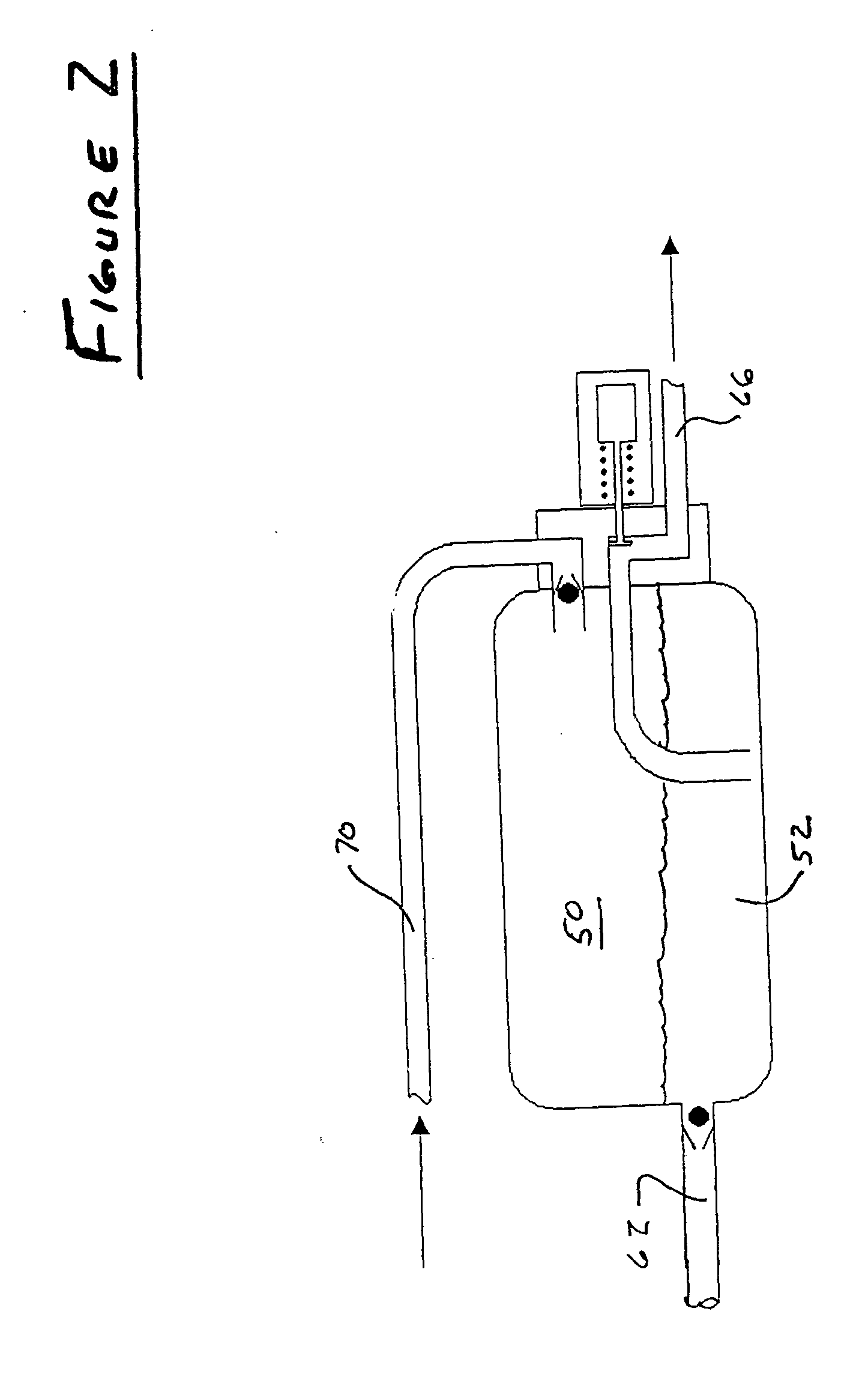 Emergency lubrication system