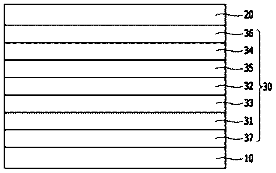 Organic compound and organic electroluminescent device comprising same