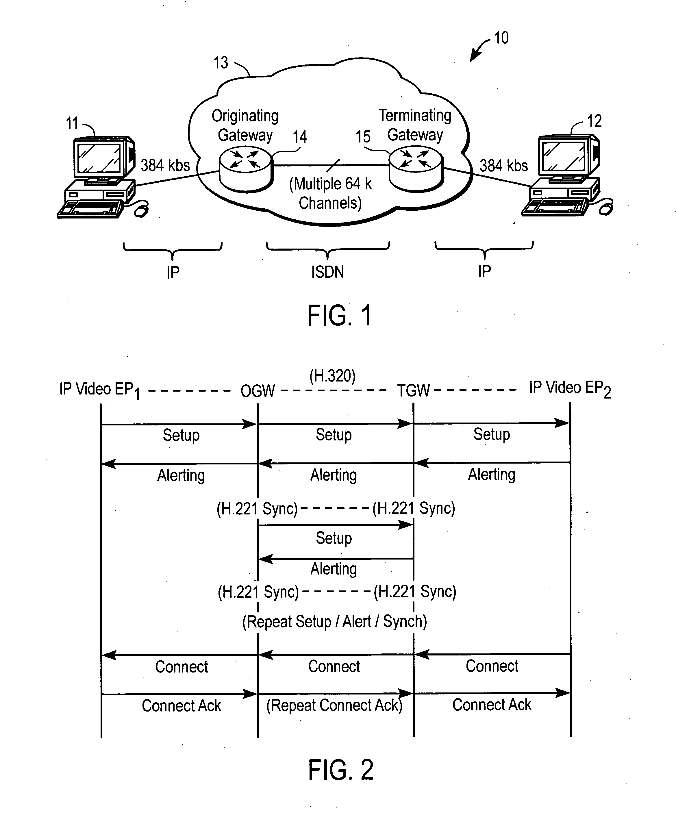 Interconnecting IP video endpoints with reduced H.320 call setup time