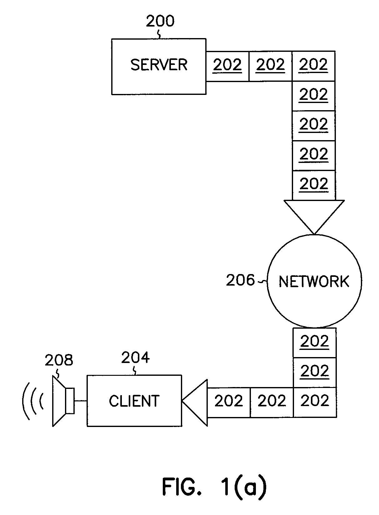 Establishing optimal latency in streaming data applications that use data packets