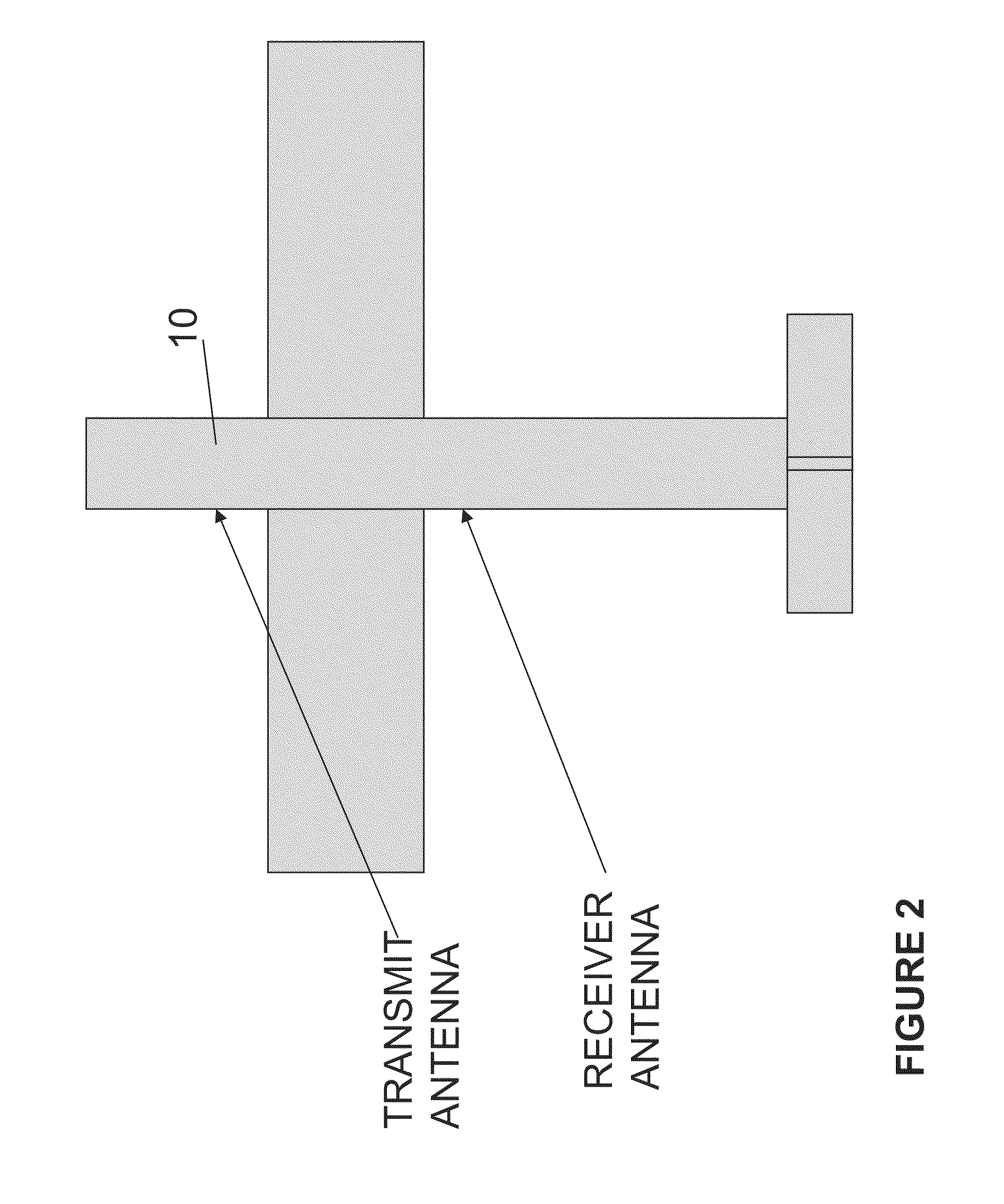 Computationally efficent radar processing method and sytem for  SAR and gmti on a slow moving platform