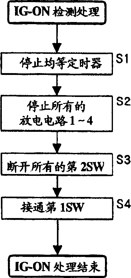 Charging rate regulating circuit for battery group