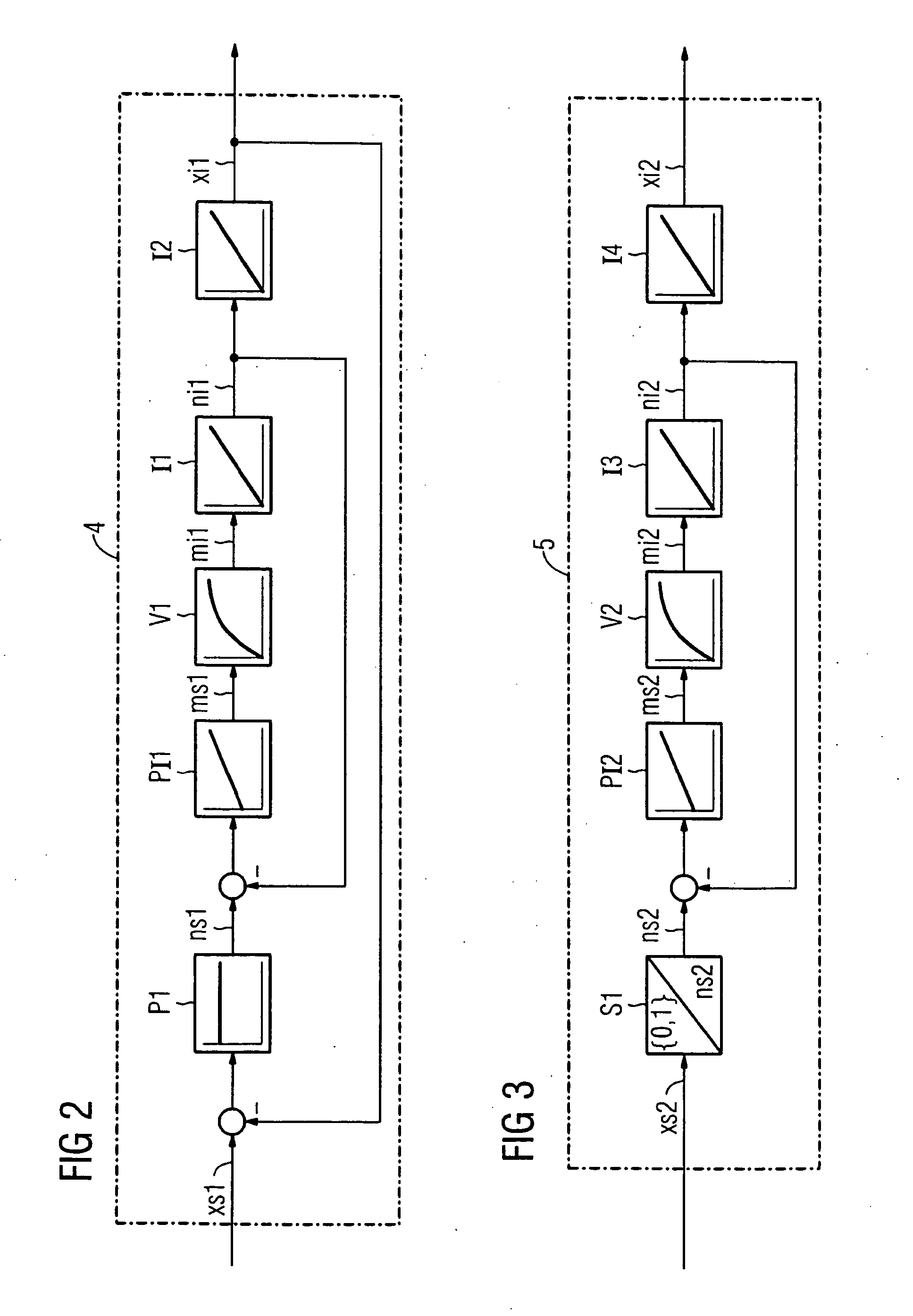 Apparatus and method for simulation of the control and machine behavior of machine tools and production-line machines