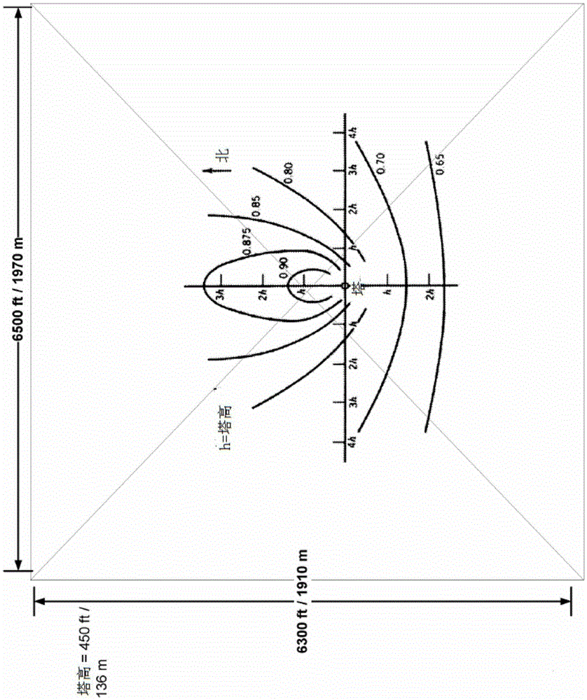 Apparatus and method for high efficiency fixed target solar thermal concentrator power plants