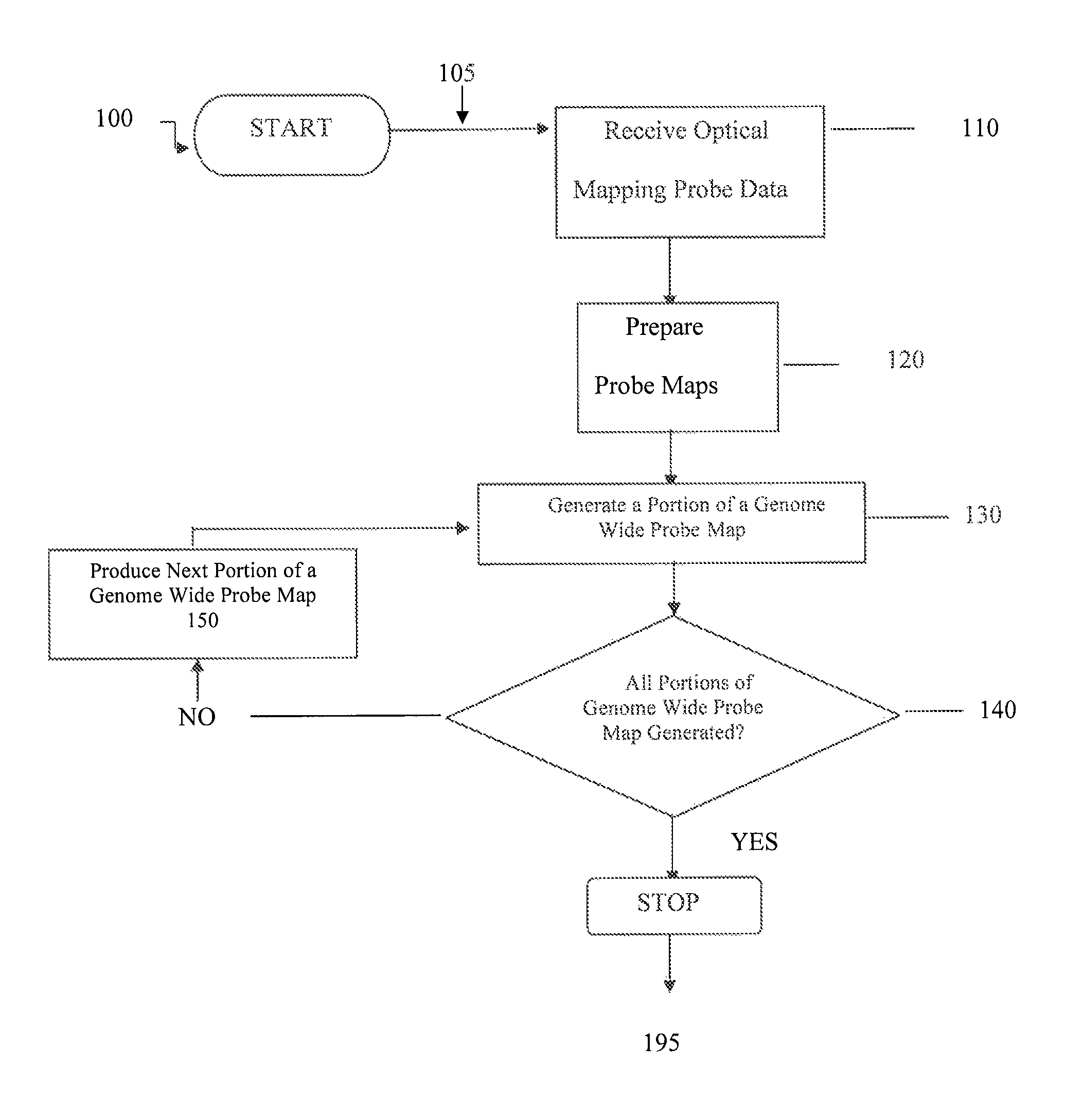 Methods, computer-accessible medium, and systems for generating a genome wide haplotype sequence