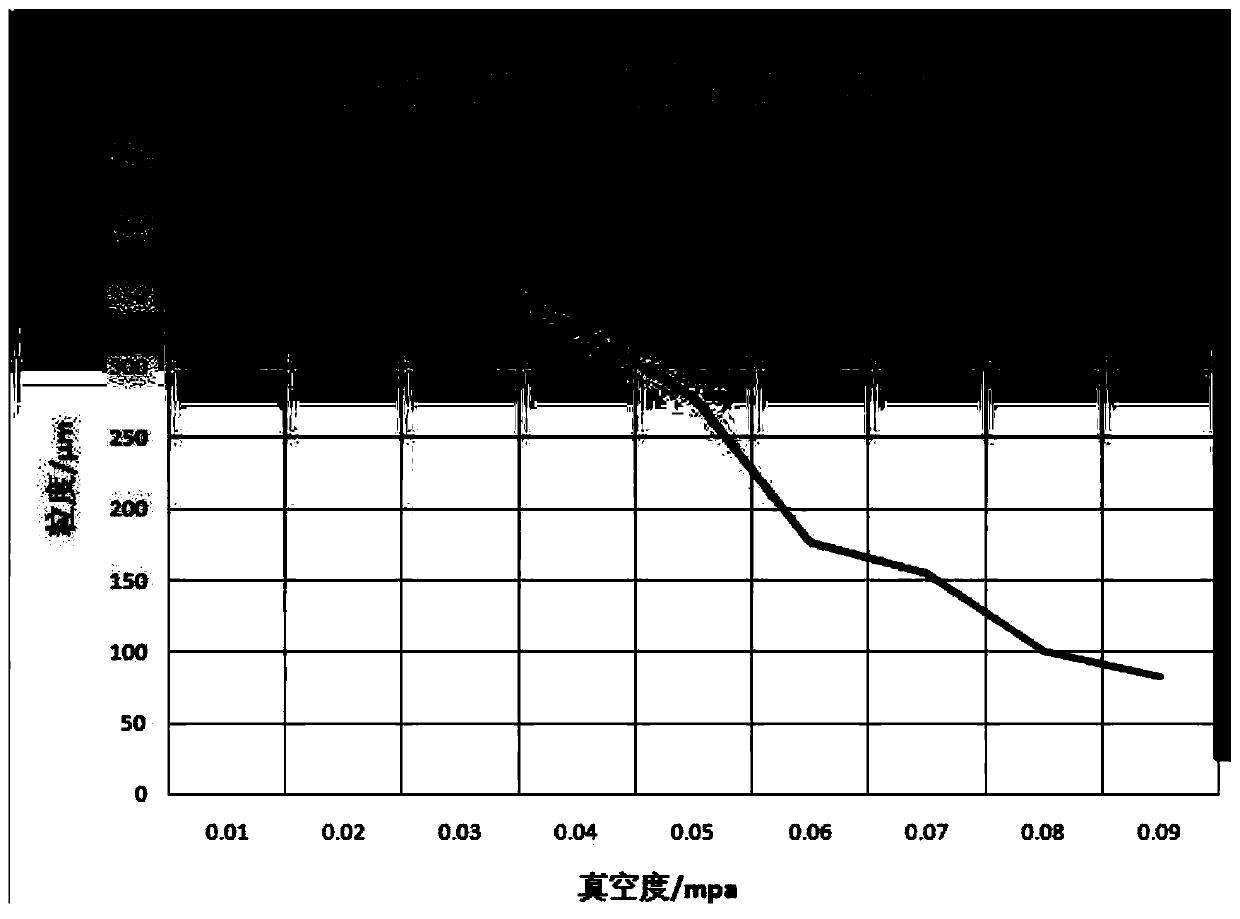 A method and device for continuously preparing lithium hexafluorophosphate