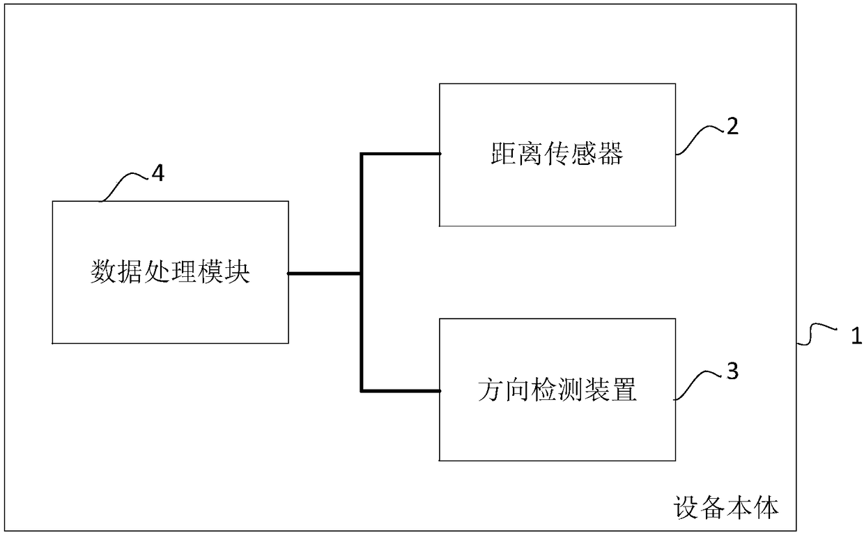 Bored pile bore hole inspection equipment and bored pile bore hole inspection method