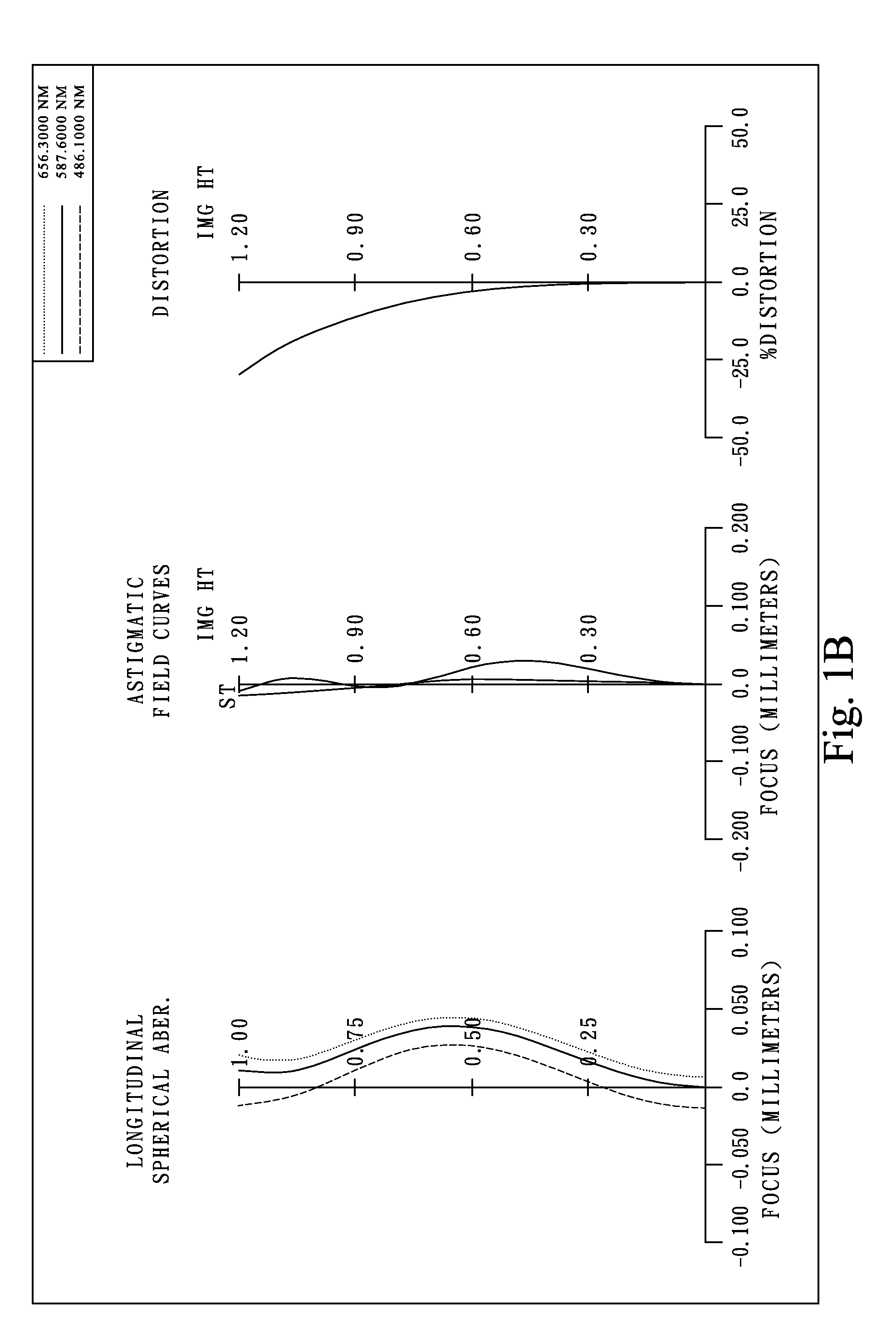 Photographing optical lens assembly