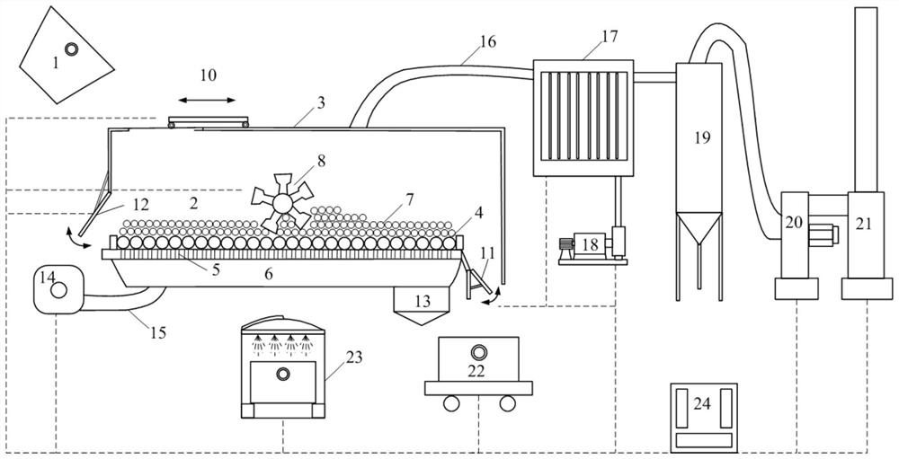 High-temperature steel slag bottom blowing air cooling crushing waste heat recovery device and method