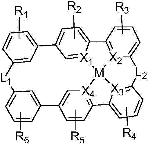 Organic metal complex, synthesis method and organic light-emitting device thereof