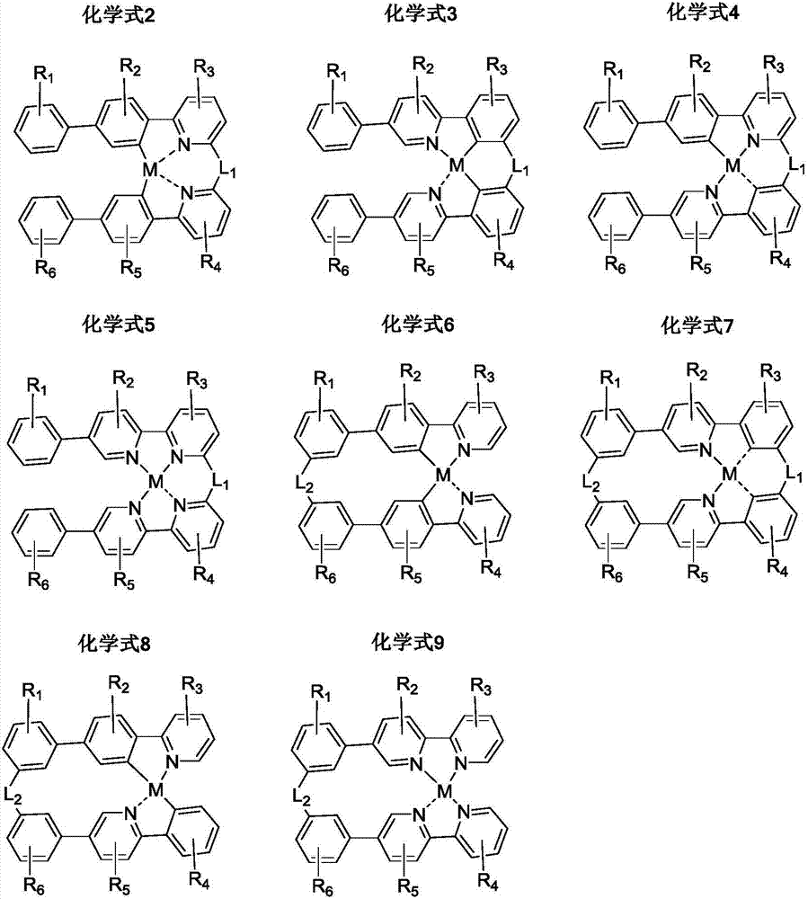 Organic metal complex, synthesis method and organic light-emitting device thereof