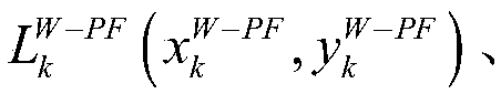 Indoor positioning method based on particle filtering algorithm