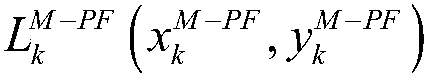 Indoor positioning method based on particle filtering algorithm