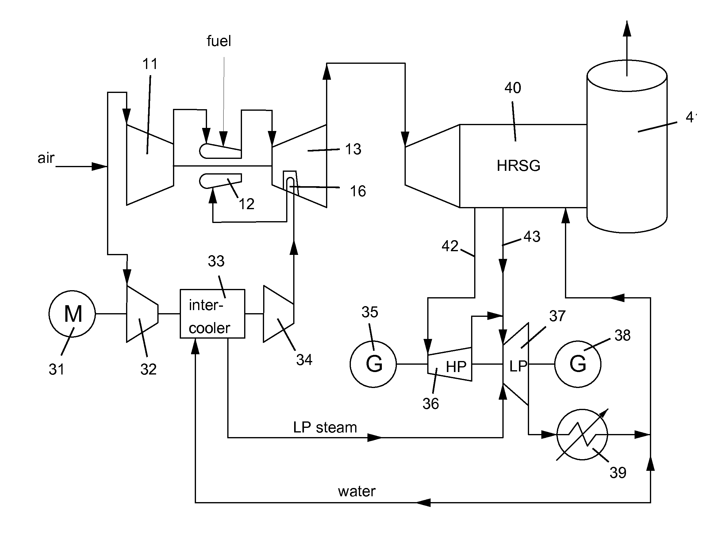 High pressure ratio twin spool industrial gas turbine engine