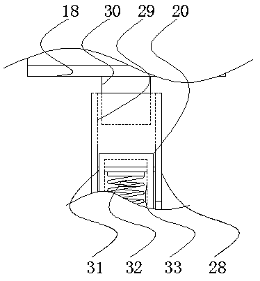 Early warning fault detection equipment for mechanical manufacturing system