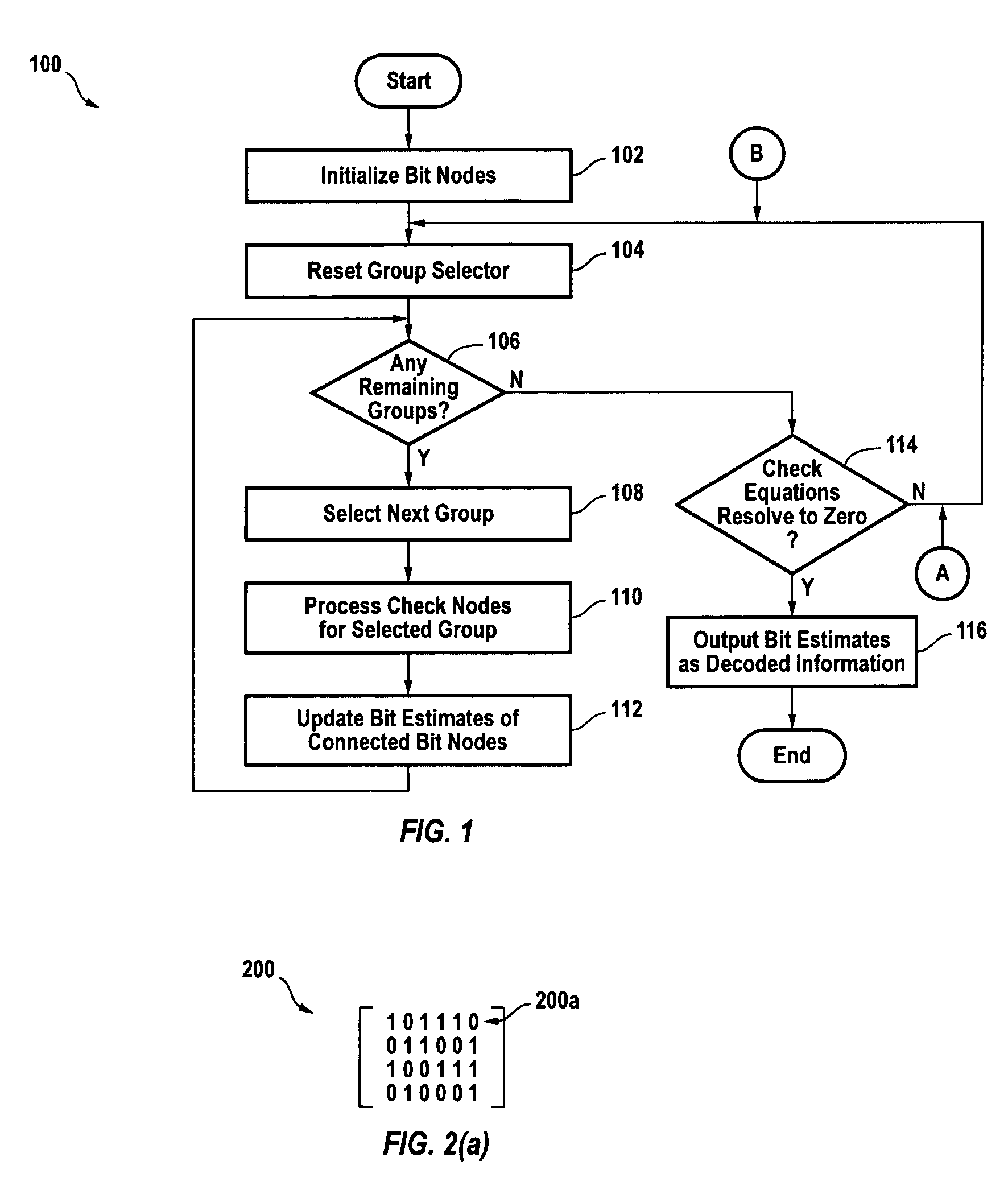 Efficient decoders for LDPC codes