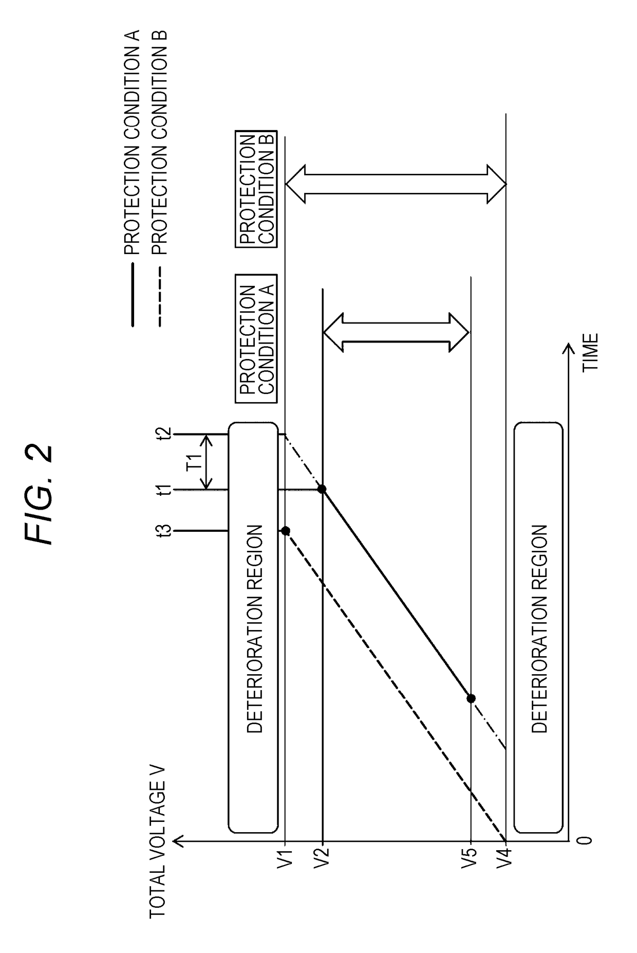 Monitoring device for secondary battery, battery pack, and vehicle