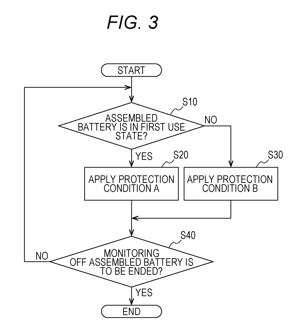 Monitoring device for secondary battery, battery pack, and vehicle