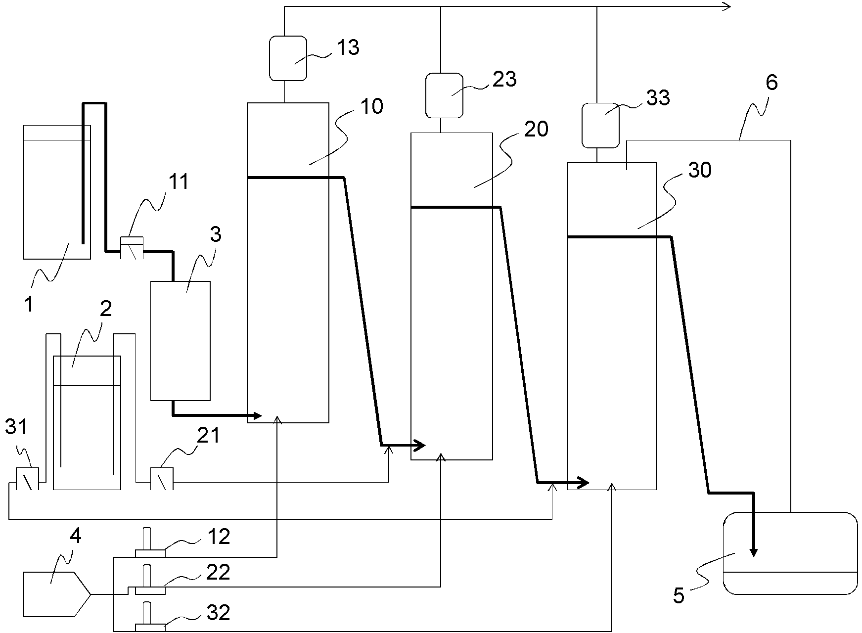 Oxidation catalyst for hydrocarbon compound, and method and apparatus for producing oxide of hydrocarbon compound using same