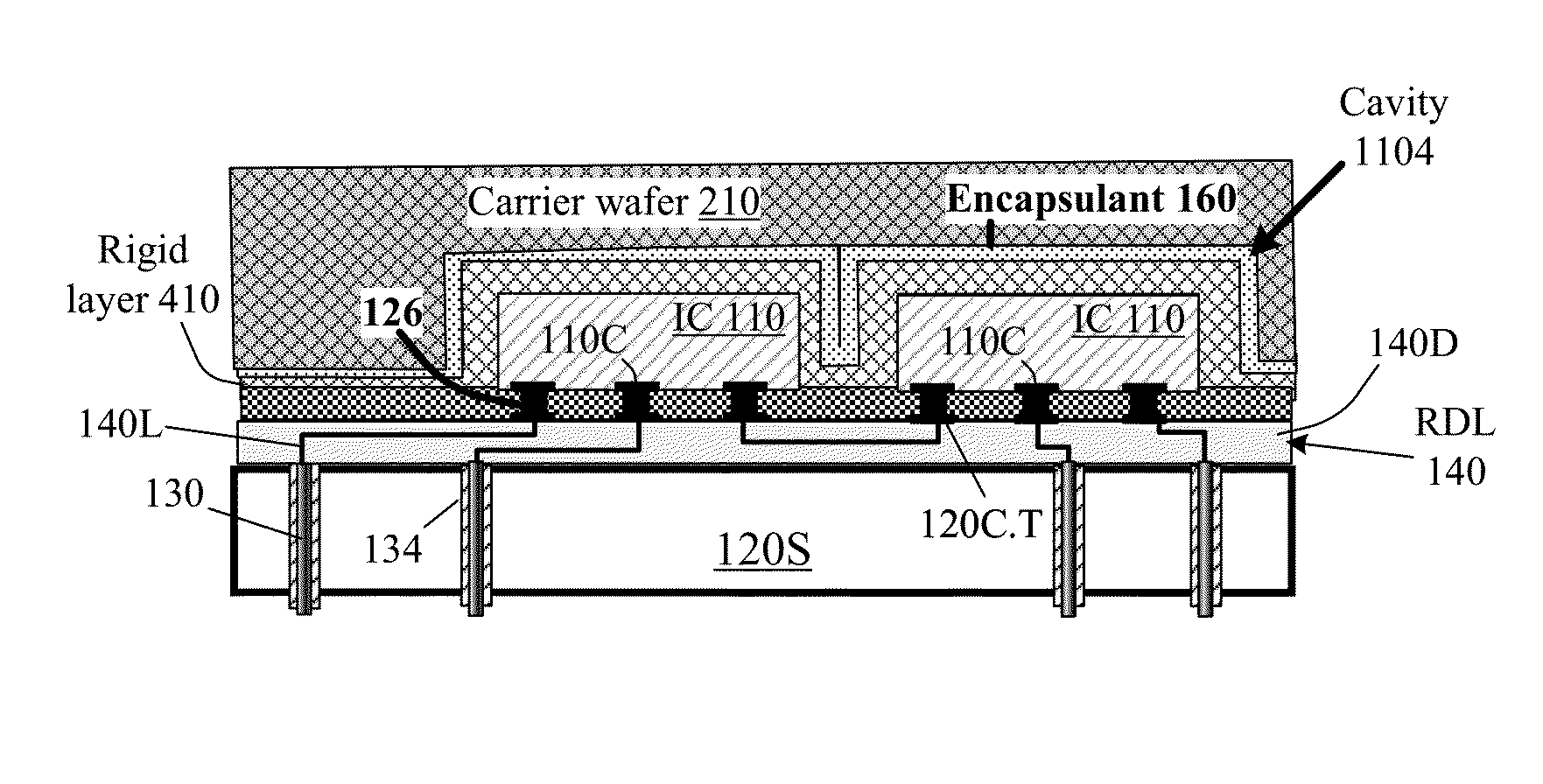 Integrated circuit assemblies with rigid layers used for protection against mechanical thinning and for other purposes, and methods of fabricating such assemblies