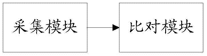 Image anomaly detection device and method