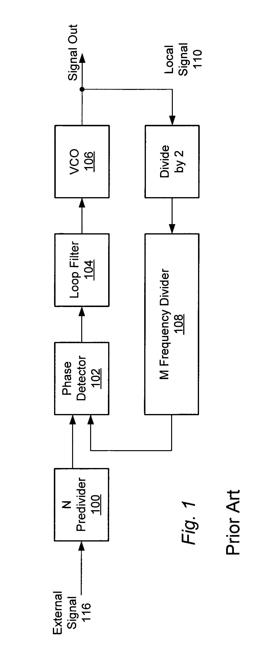 Synchronizing video formats with dissimilar timing